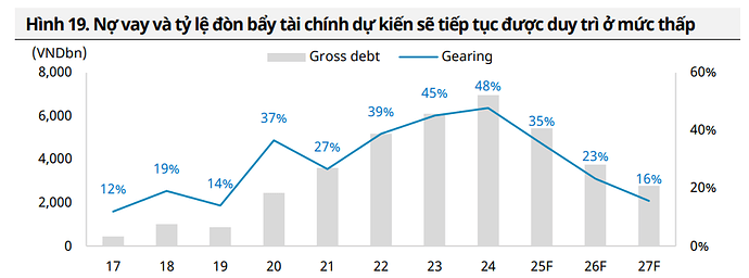 Ảnh chụp màn hình 2025-07-15 233607