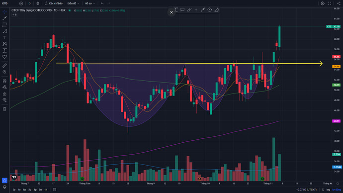 ac68d2515c2af574ac3b