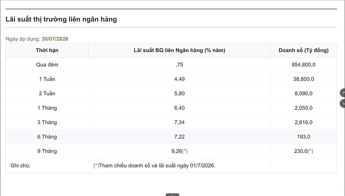Ảnh màn hình 2026-08-25 lúc 09.54.37