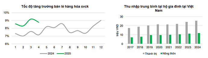 Ảnh chụp màn hình 2025-06-15 162930