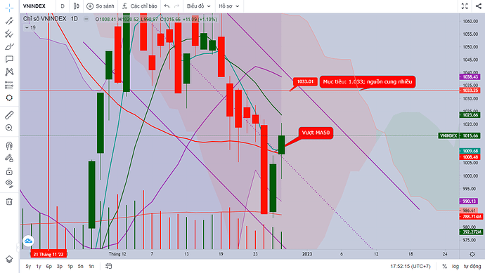 Ảnh chụp màn hình (549)