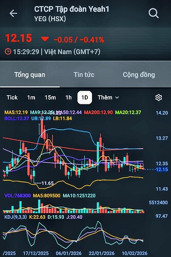 Screenshot_20260218_222236_FireAnt~2