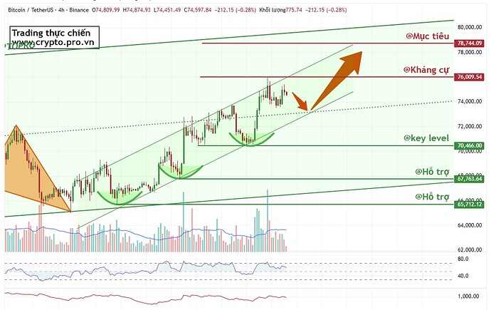 PL-Academy-Chart-1776303011955