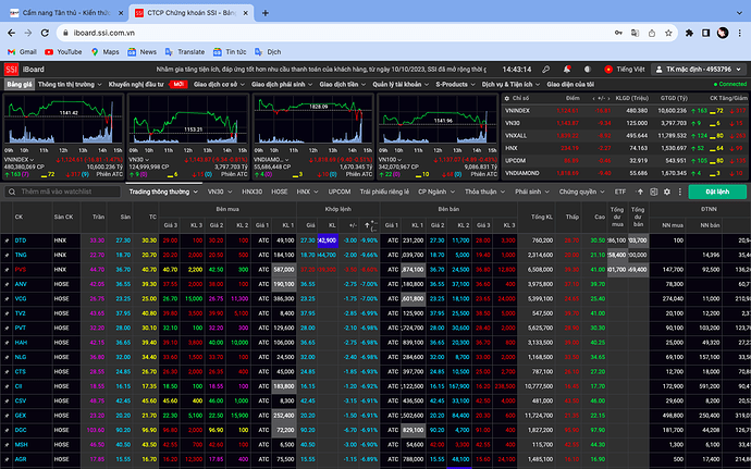 Screen Shot 2023-10-17 at 14.43.25