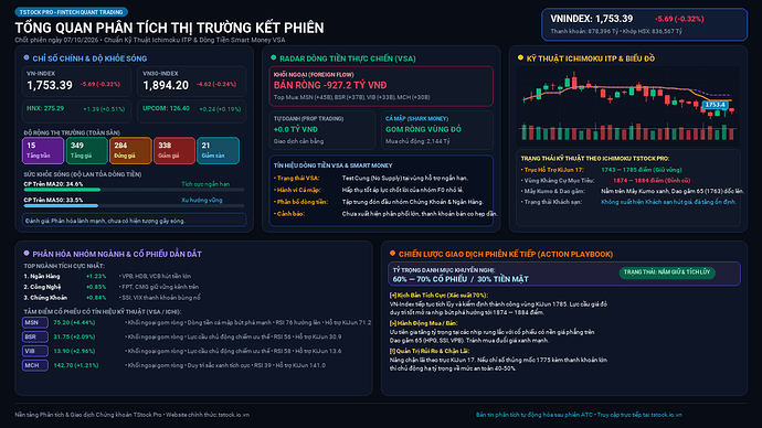 TStock_Market_EOD_2026-10-07.png