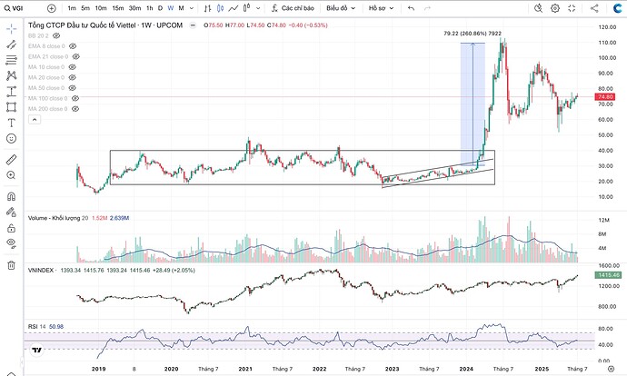Ảnh màn hình 2025-07-08 lúc 23.44.27