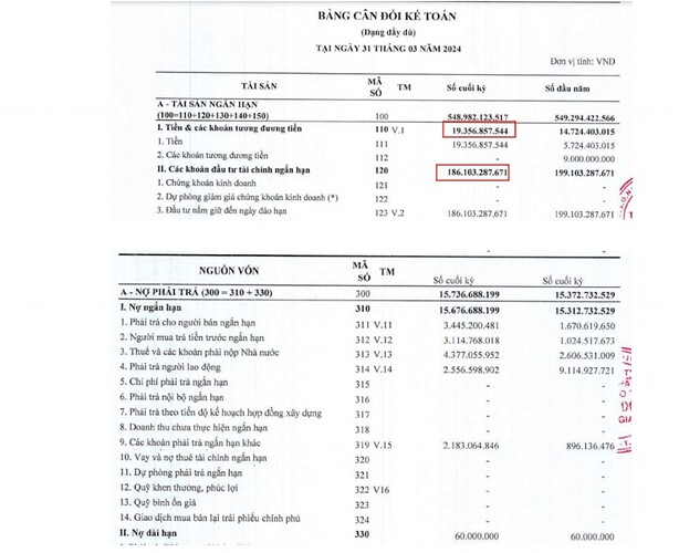 Cao điểm du lịch hè 2024, SKG có lấy lại