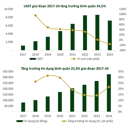Ảnh chụp màn hình 2025-06-23 152859