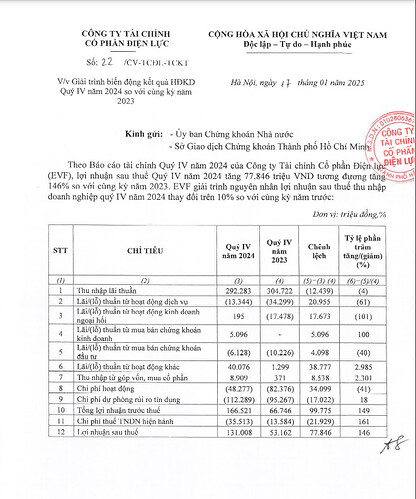 {28C0AC27-F09E-4DDC-9615-496191EDFE8F}