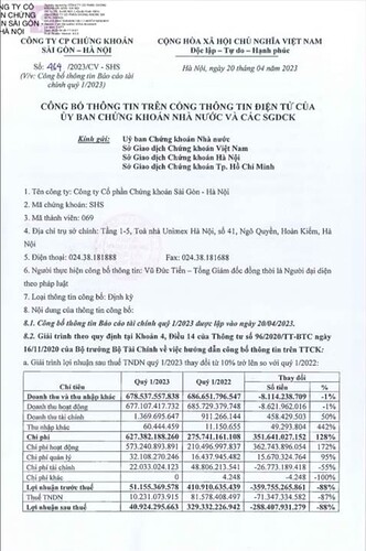 Screenshot_2023-04-21-08-38-52-387-edit_vn.fireant.mobile