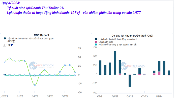 Ảnh chụp màn hình 2025-03-02 115452