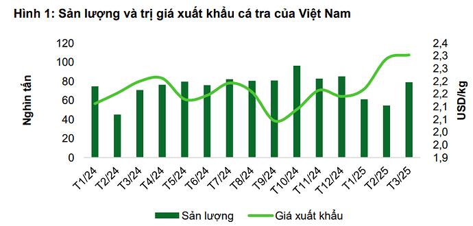 Ảnh chụp màn hình 2025-07-01 101905