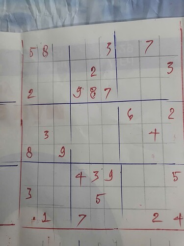 ảnh