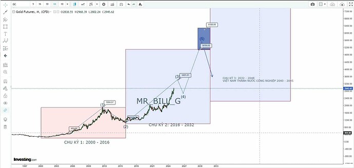 received_579144198339474