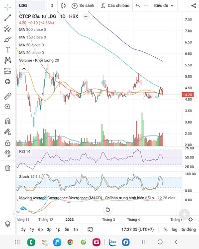 Screenshot_20230515_173735_FireAnt