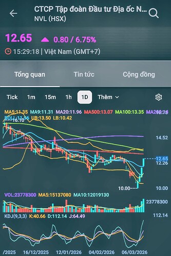 Screenshot_20260315_223211_FireAnt~2