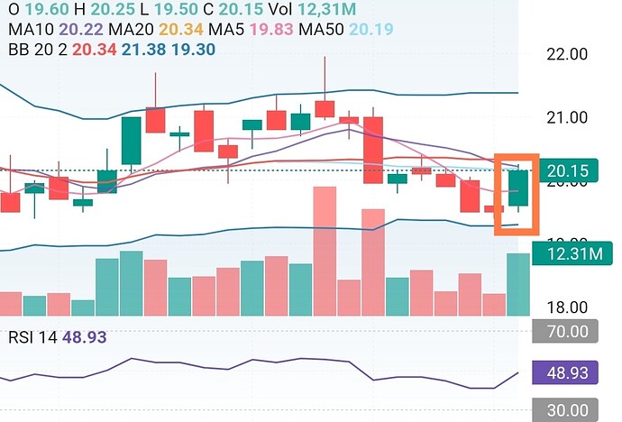 Screenshot_2023-04-18-19-10-35-121-edit_vn.fireant.mobile