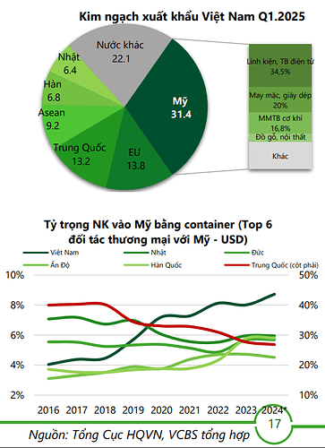 Ảnh chụp màn hình 2025-06-28 121820