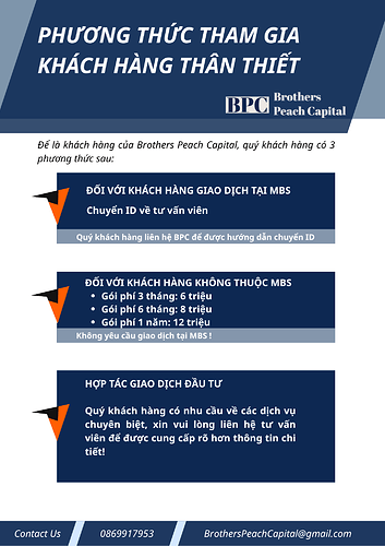 BPC- Phí giao dịch