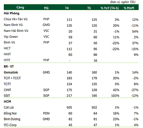 Ảnh chụp màn hình 2025-06-28 115750