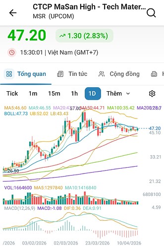 Screenshot_20260416_154313_FireAnt