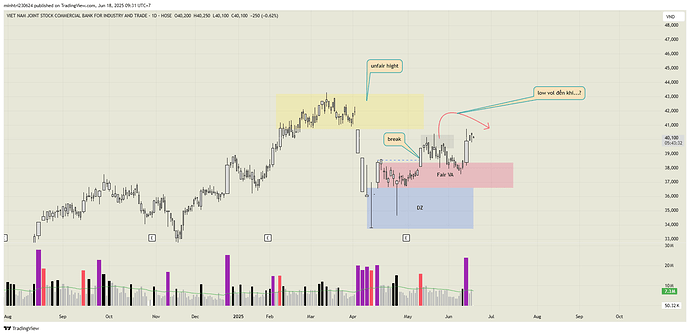 CTG_2025-06-18_09-31-27