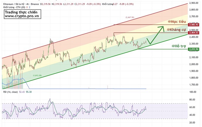 PL-Academy-Chart-1777855930910