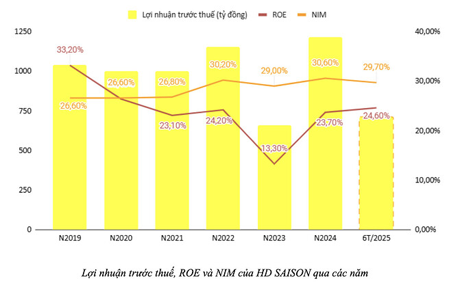 Screenshot 2025-10-21 at 10.36.38