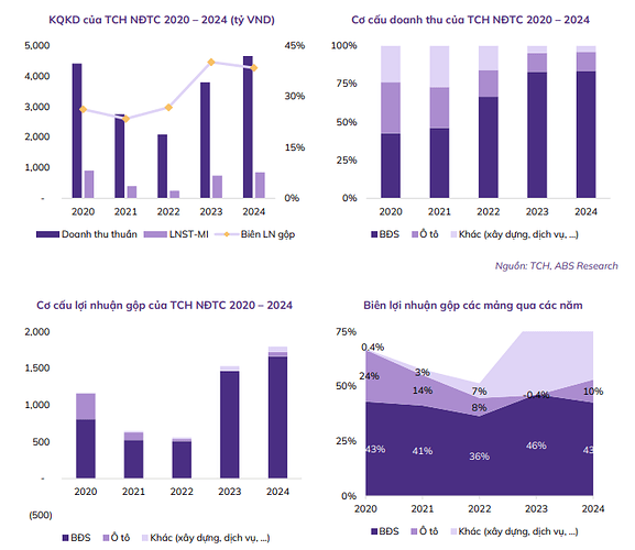 Ảnh chụp màn hình 2025-06-04 143657