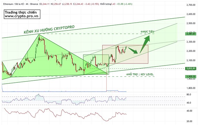 PL-Academy-Chart-1775867607438