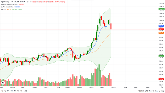 {51C703AF-450A-4BA8-912E-0CE2292EBB47}