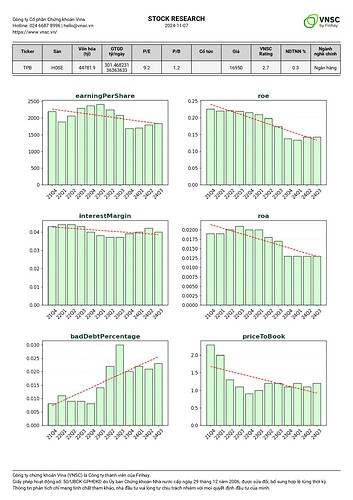 TPB_generated_report_page-0004
