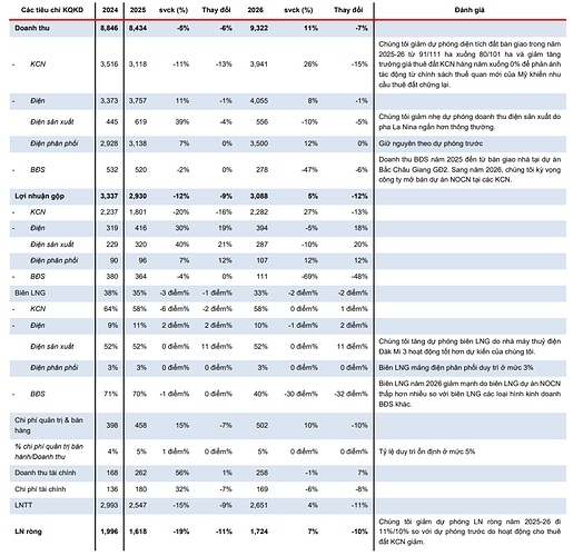 Ảnh chụp màn hình 2025-07-23 162344