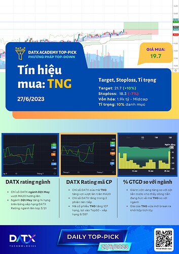 Top-Down - Chiều 2762023 - TNG