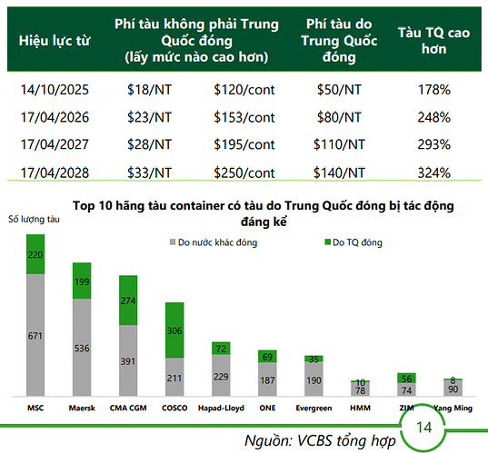 Ảnh chụp màn hình 2025-06-28 120649
