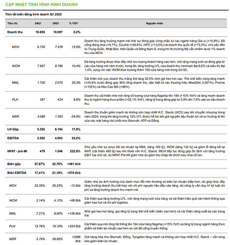 Ảnh chụp màn hình 2025-06-15 161408