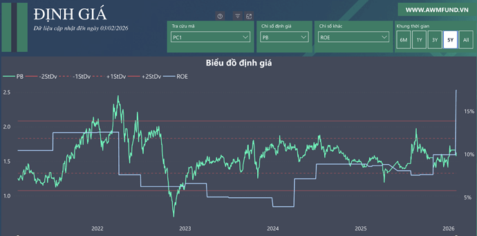 Ảnh màn hình 2026-02-04 lúc 21.49.02