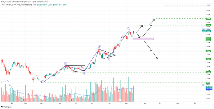 PDR_2023-08-15_09-03-09_1b157