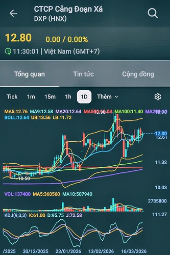 Screenshot_20260320_113015_FireAnt~2