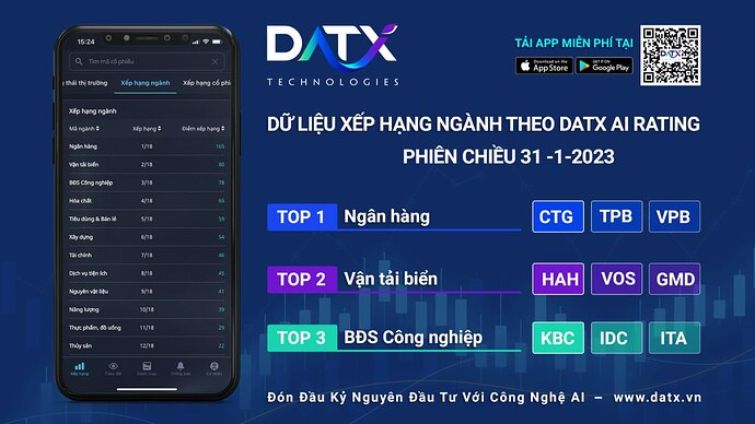 Chỉ Báo Dòng Tiền Theo Hệ Thống DATX Rating Chiều 31-1