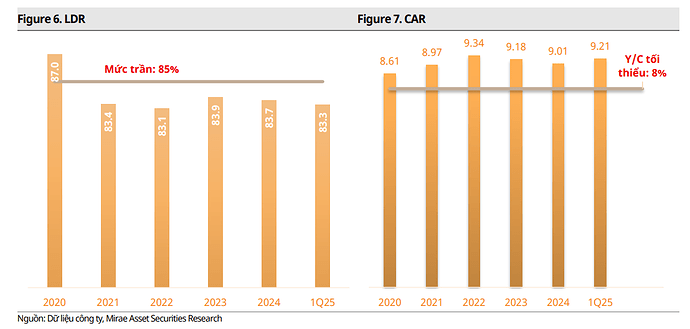 Ảnh chụp màn hình 2025-06-21 103500