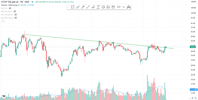 Ảnh chụp màn hình 2025-12-01 104036