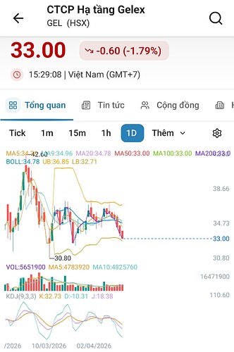 Screenshot_20260418_084711_FireAnt