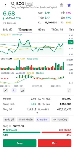 Screenshot_2024-12-12-15-01-53-987-edit_org.ssi.iBoardSSI.Pro