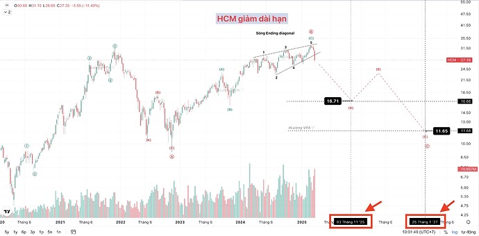 Hình ảnh 06-04-2025 lúc 10.02
