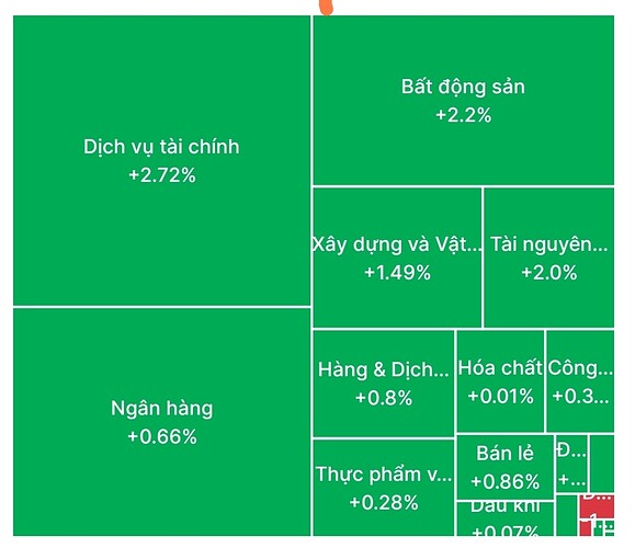 Screenshot_2025-07-16-15-08-17-952-edit_vn.com.vpbs.smartone