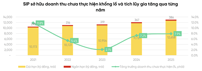 Ảnh màn hình 2025-03-10 lúc 15.12.50