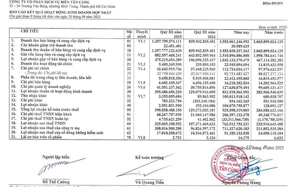 TOS - Doanh nghiệp quốc phòng tiên phong đầu tư công trên biển