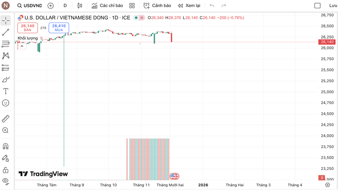 Screen Shot 2025-12-03 at 15.13.49