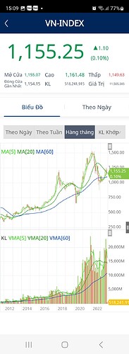 Screenshot_20231002_150946_My Asset